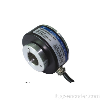 Encoder nell&#39;encoder motore